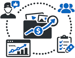 ROI and attribution tracking