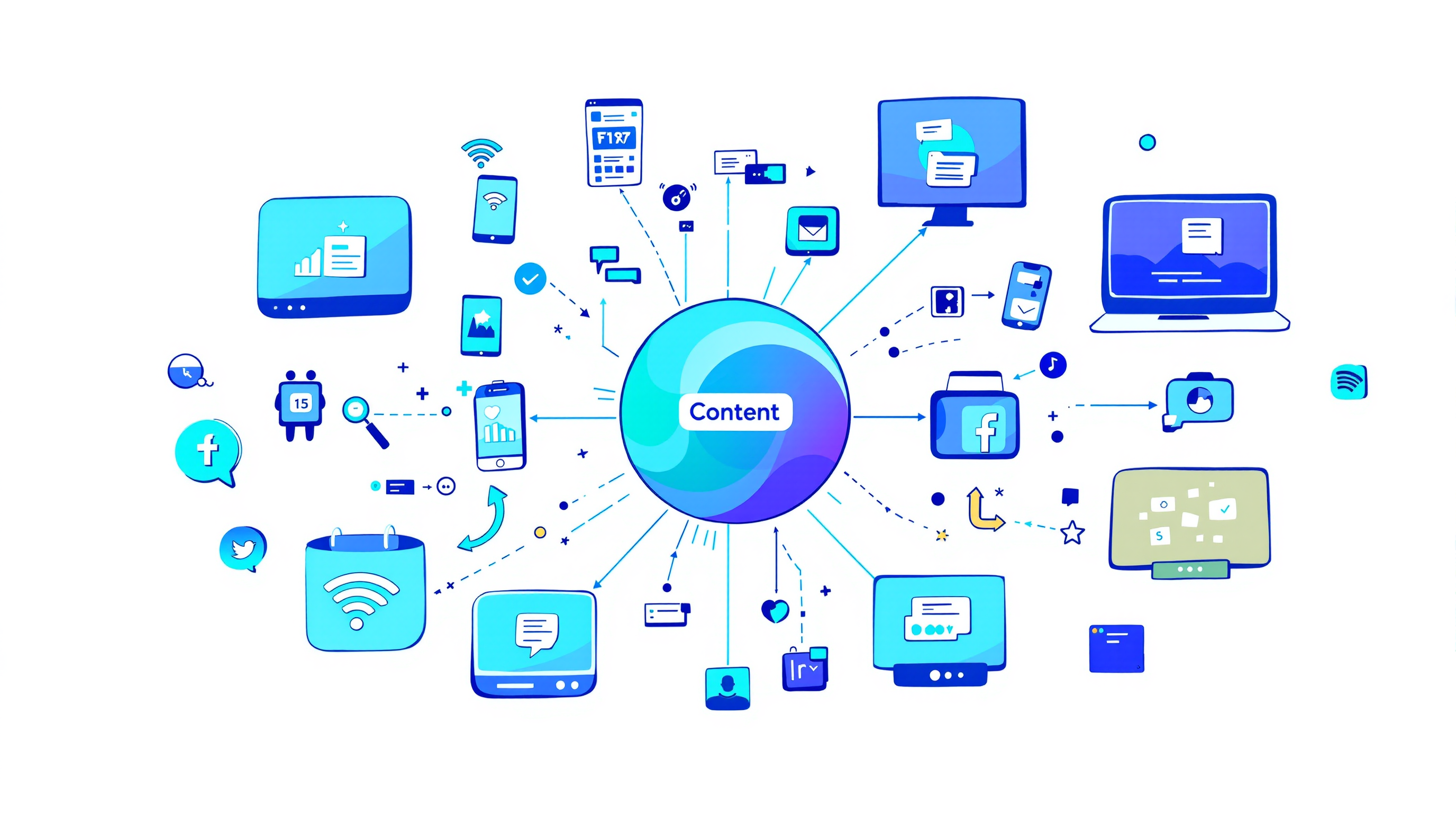 Chapter 6: Platform-Specific Content Strategies