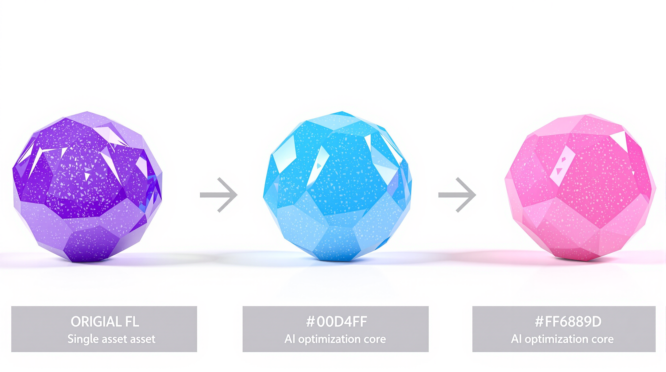 Smart Asset Optimization