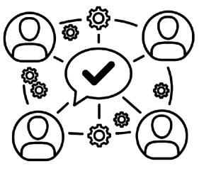 Community management automation