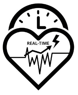 Real-time sentiment monitoring