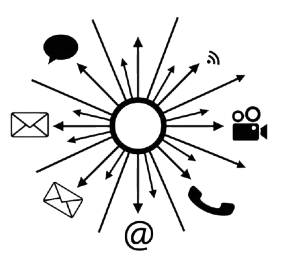 Unified communication hub