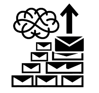 AI-powered message prioritization