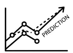 Predictive Strategy Modeling