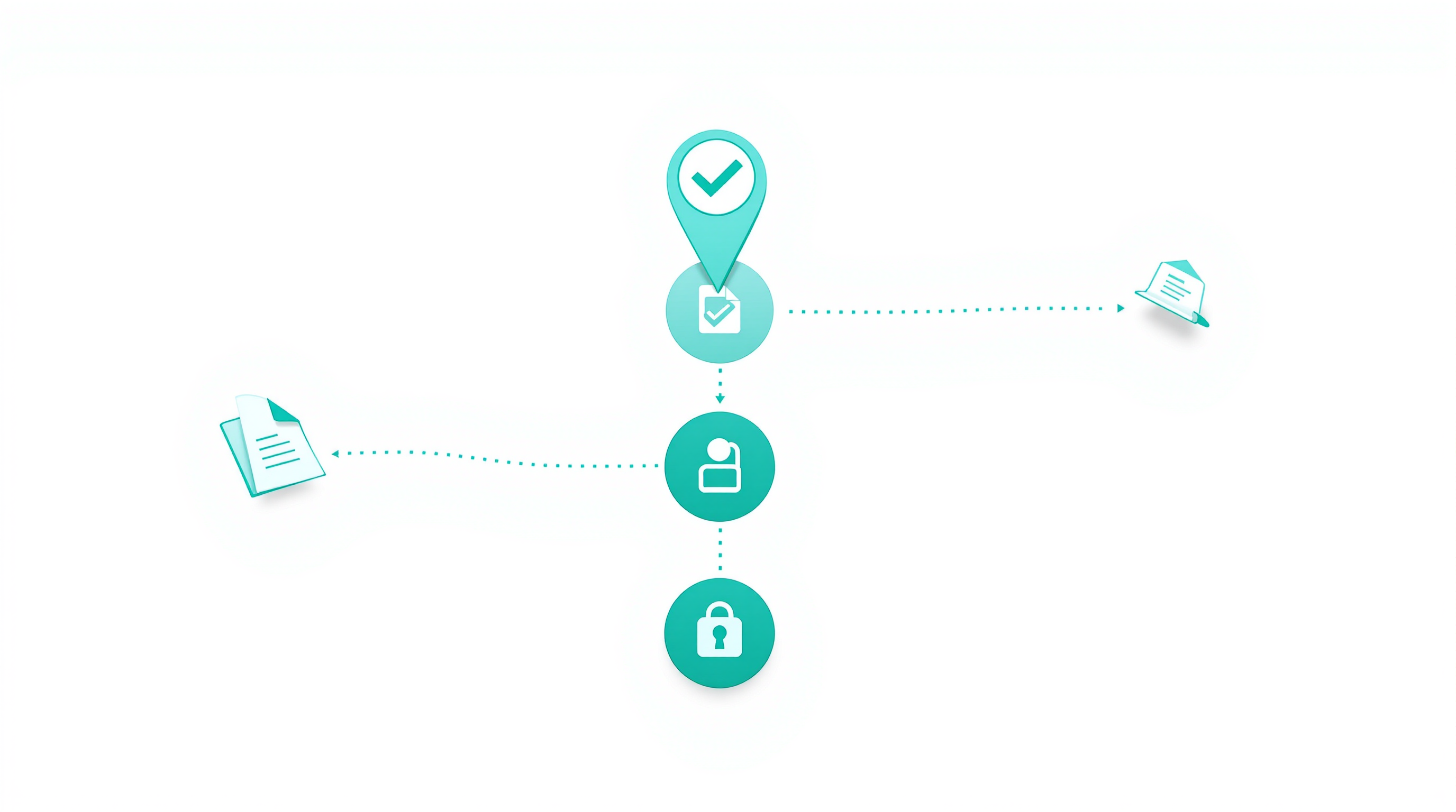 Audit Trail and Documentation System