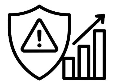Risk assessment and scoring