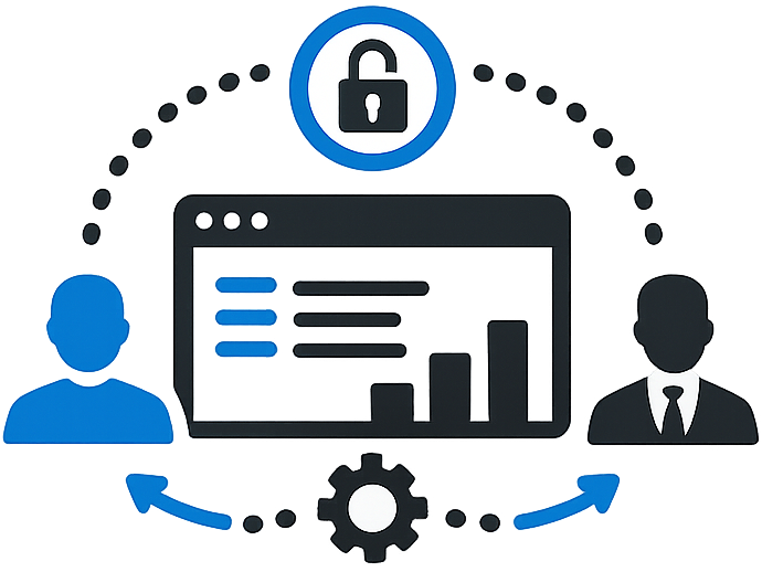 External stakeholder access
