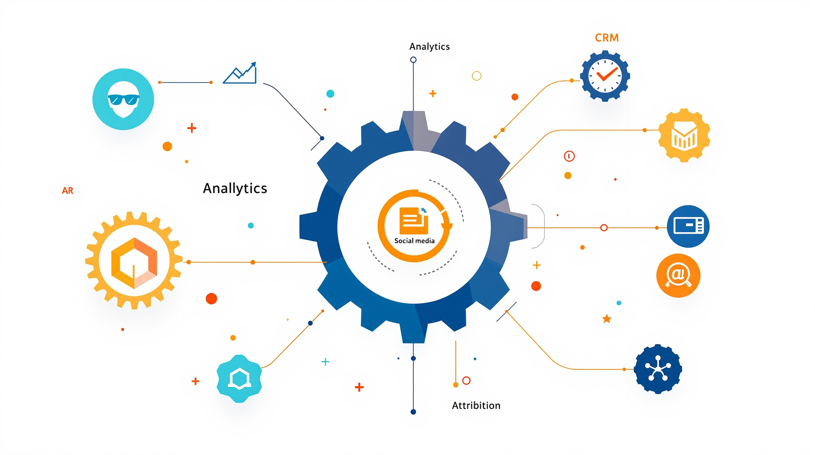 Setting Up Your ROI Tracking System